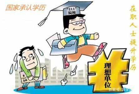 教你如何高效率备考浙江成人高考(图1)