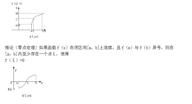 2021年浙江成考专升本《高数二》备考资料(图1) 2021年浙江成考专升本《高数二》备考资料(图1)