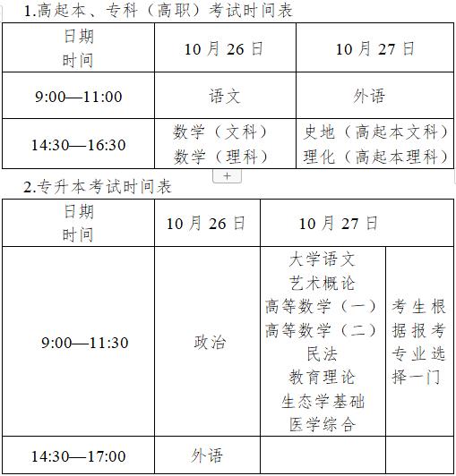 2019年浙江成人高考考试具体时间安排(图1) 2019年浙江成人高考考试具体时间安排(图1)