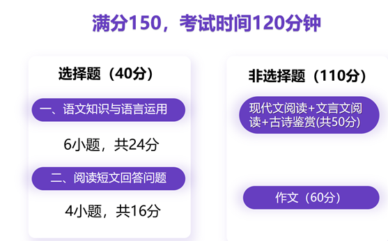 浙江成考2022年高起专语文考试技巧！