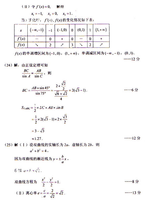 2009年成人高考数学试题及答案(高起点文史类)