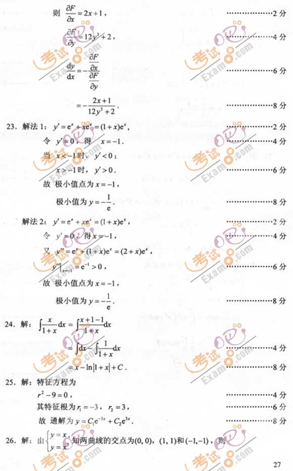 2011成人高考专升本《高数一》试题及答案(图6) 2011成人高考专升本《高数一》试题及答案(图6)