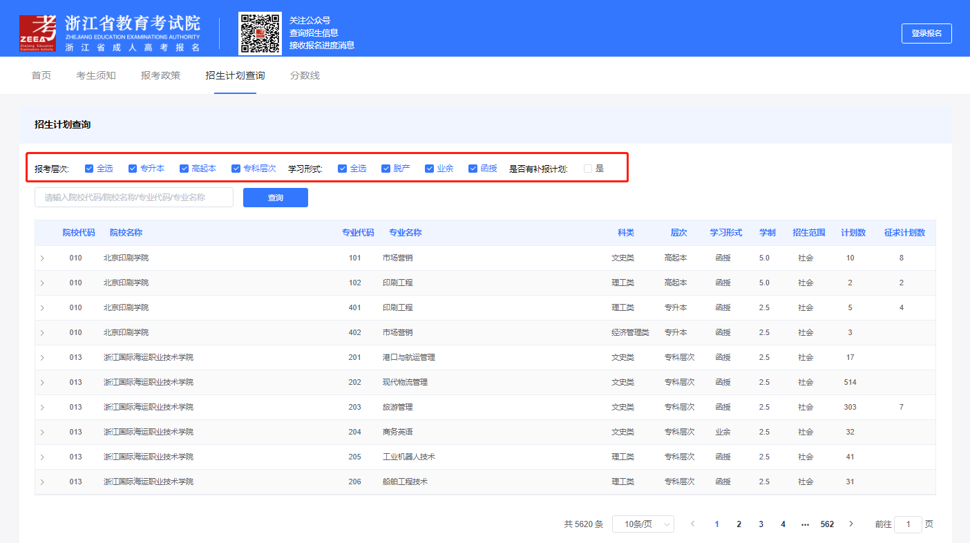 2023年浙江温州成人高考有哪些专业可以报考？